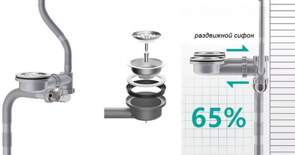 Компактный сифон с сухим затвором Zorg KC 1 INOX